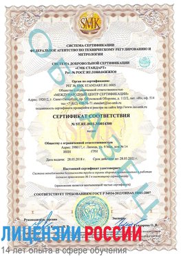 Образец сертификата соответствия Кировский Сертификат OHSAS 18001